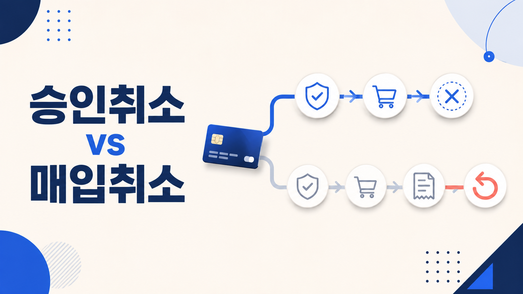 승인취소와 매입취소 비교
