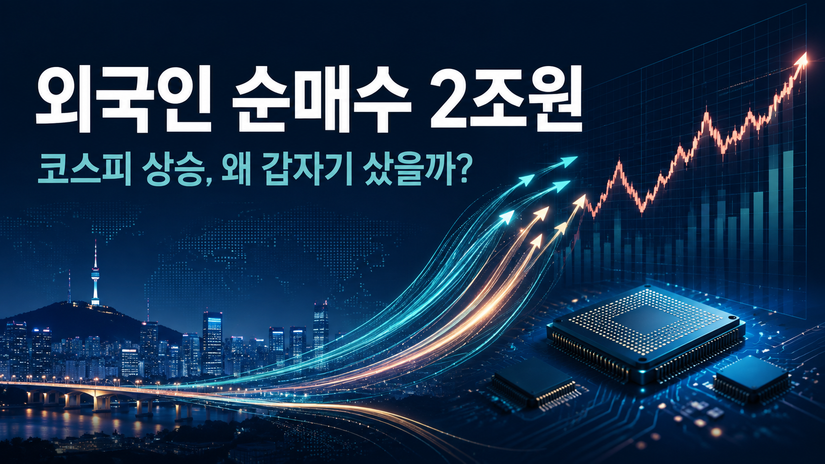 외국인 순매수 2조원과 코스피 상승 배경을 표현한 반도체·증시 이미지