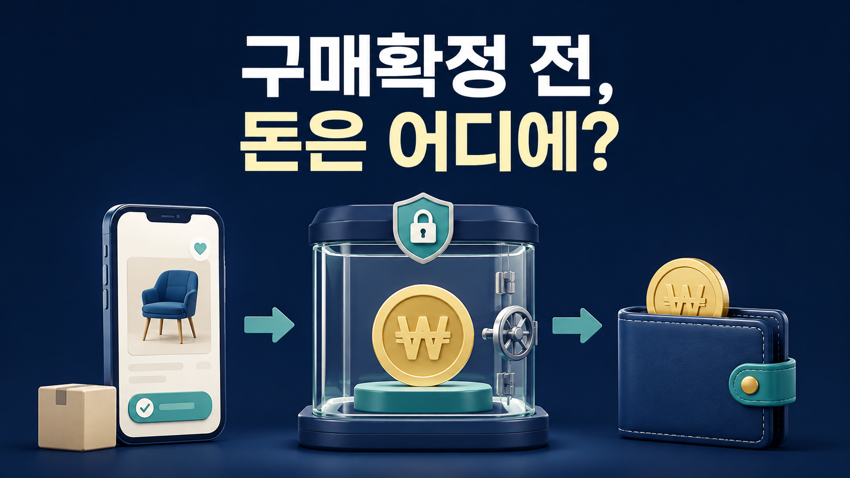 중고거래 안전결제 3단계