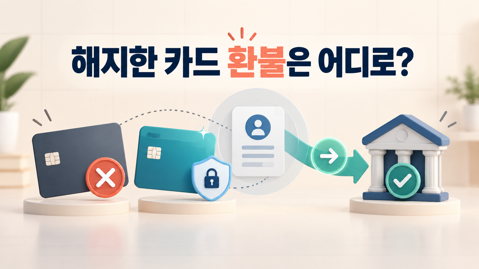 해지한 카드 환불 경로 안내